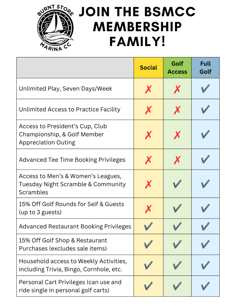 Join the BSMCC Membership Family